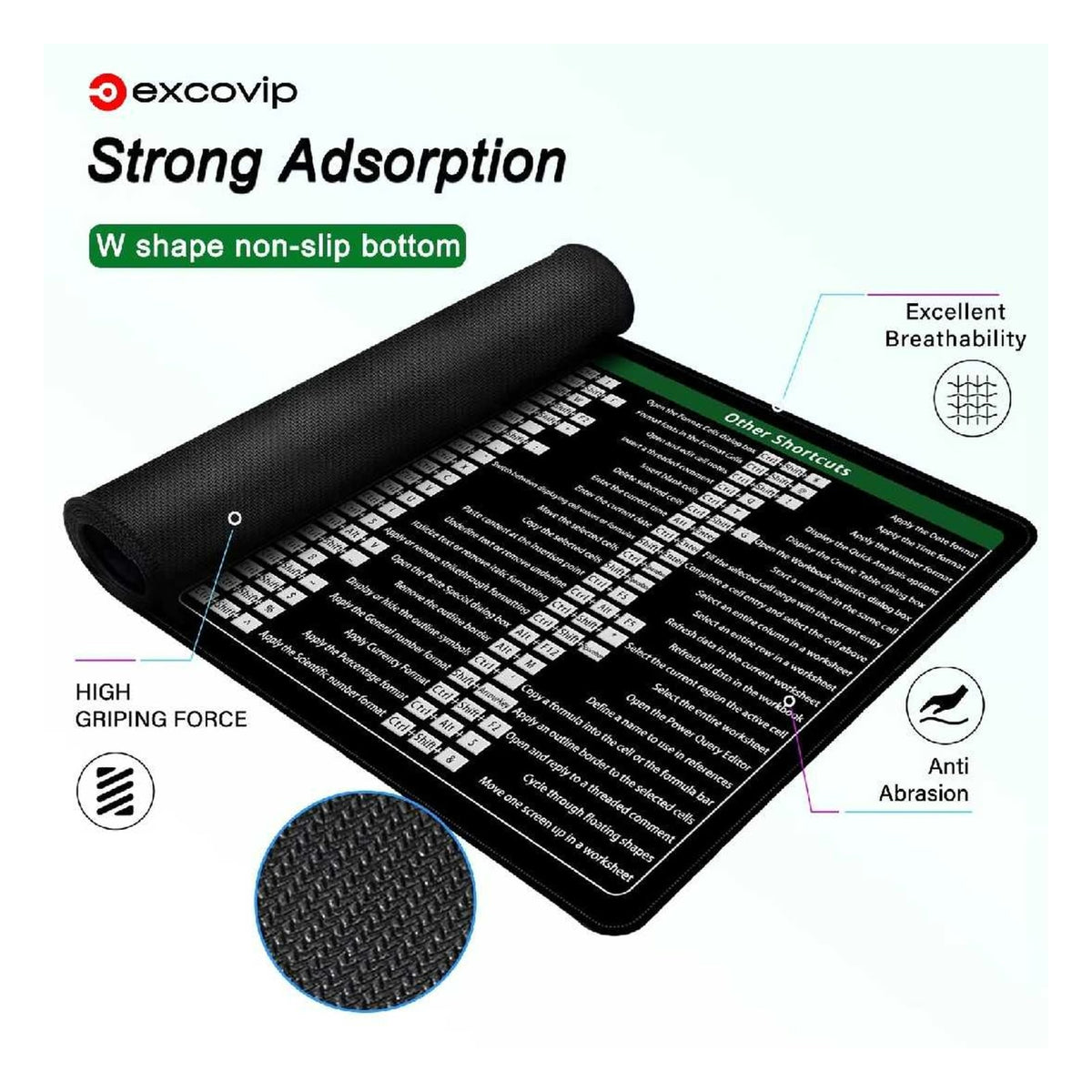 Excel Shortcut Desk Mat - 30x60cm