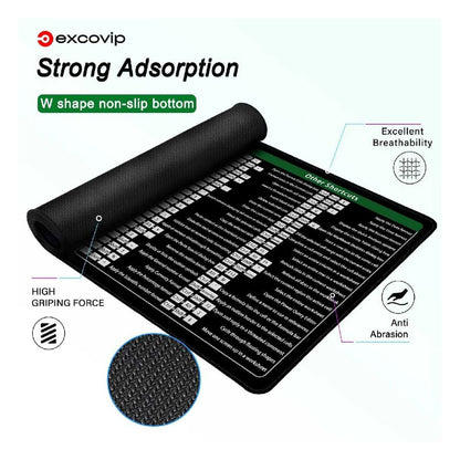 Excel Shortcut Desk Mat - 30x60cm