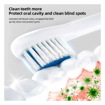 Sonic Electric Toothbrush - Rechargeable with Travel Case - 5 Modes