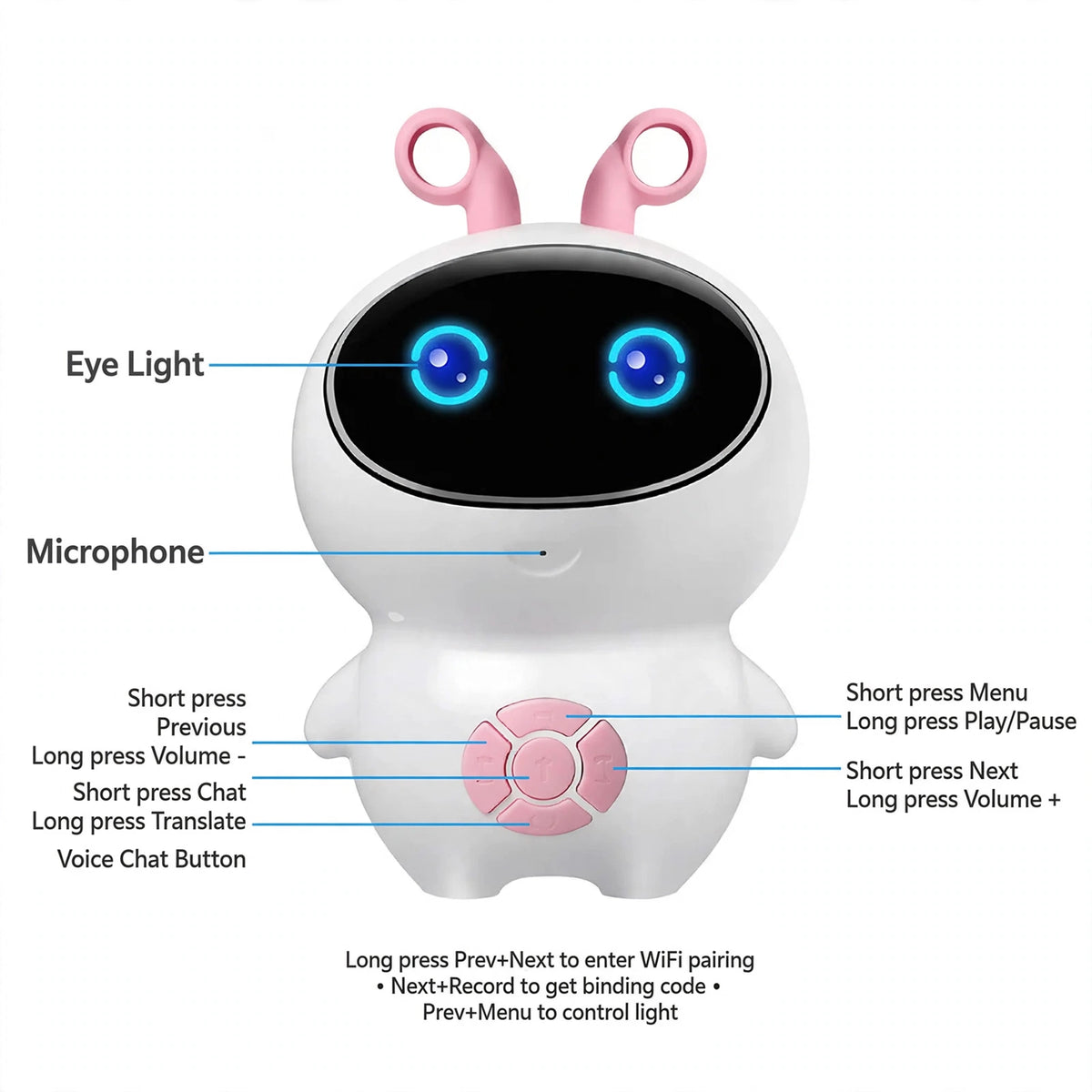 Smart AI Robot Toy - WiFi Voice Interactive Learning Robot for Kids
