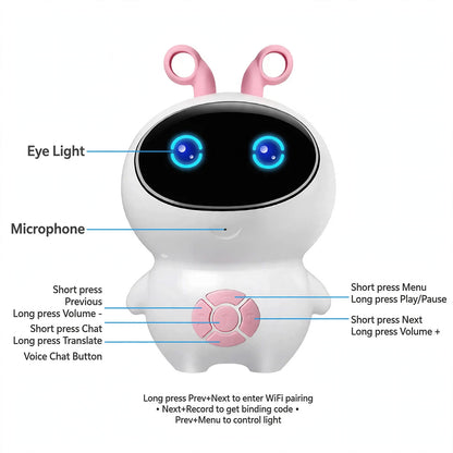 Smart AI Robot Toy - WiFi Voice Interactive Learning Robot for Kids